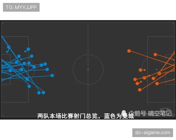 回传规则：队友脚部回传触发禁区内间接任意球的判定要点