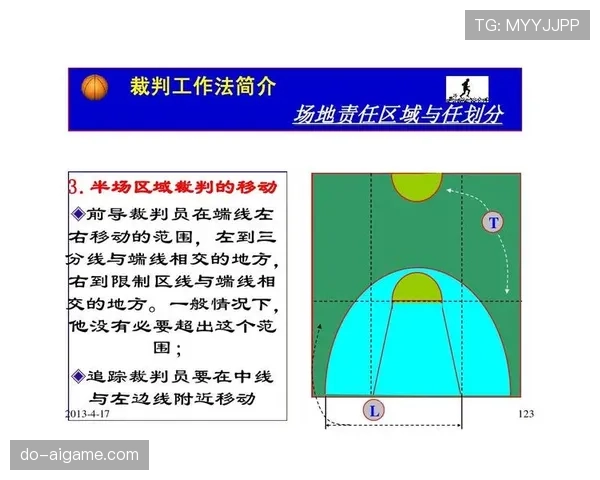篮球发球规则的具体执行标准与常见违例判罚情形深度解析 篮球发球规则的具体执行标准与常见违例判罚情形深度解析