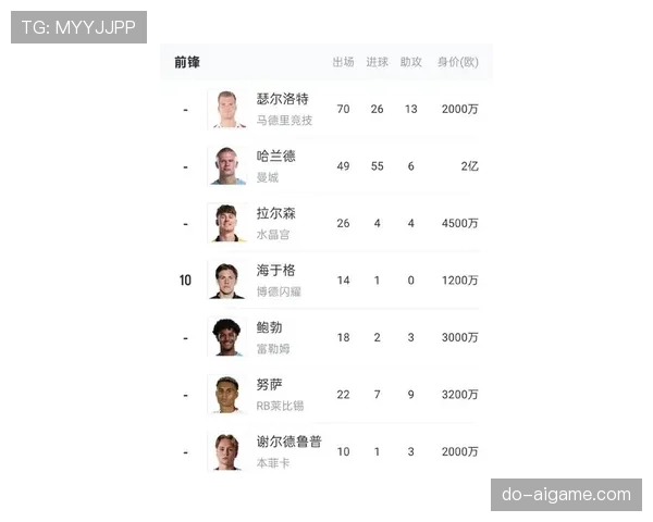 挪威队能否突破魔咒 2026世界杯预选赛黑马潜力分析 挪威队能否突破魔咒 2026世界杯预选赛黑马潜力分析